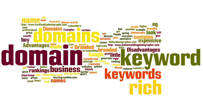 Google’s John Mueller Recommends Paying Attention To Keyword-Rich Domains